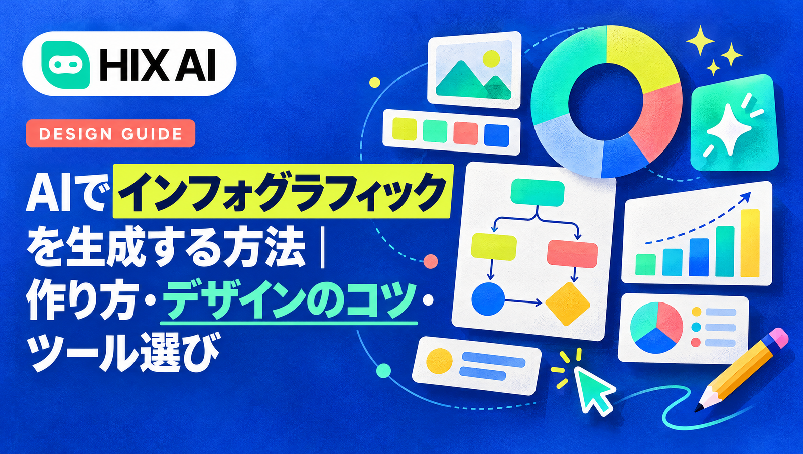 インフォグラフィック生成