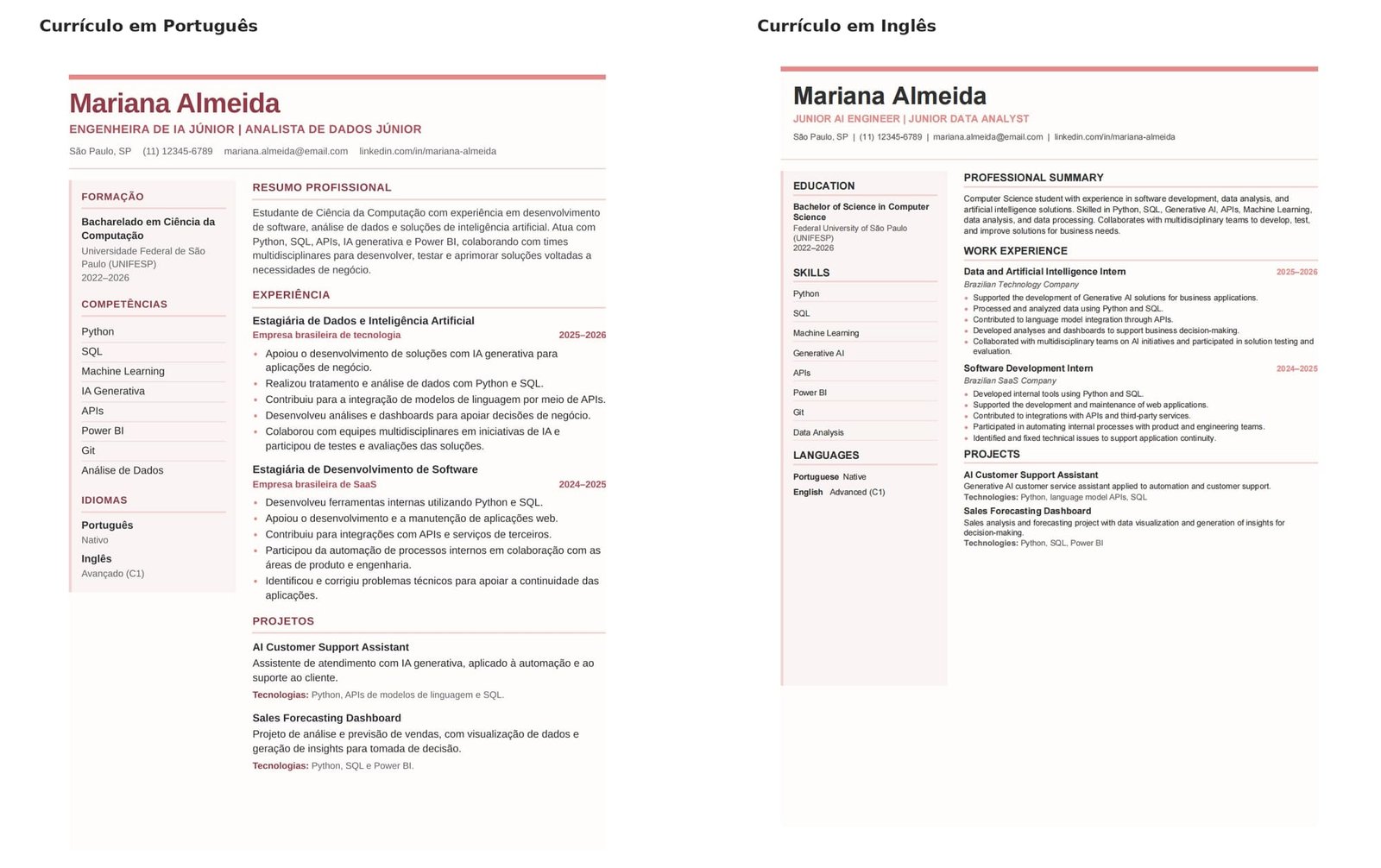 Comparação entre currículo em inglês e em português