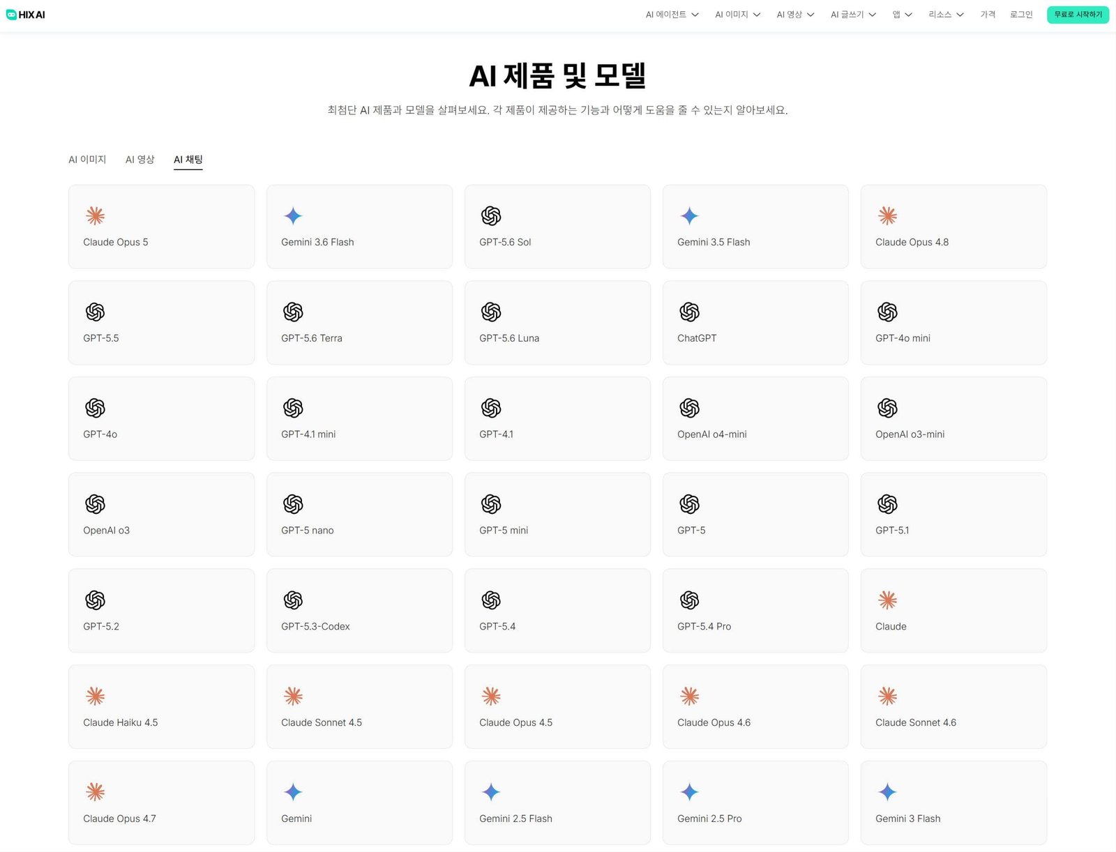 ChatGPT, Claude, Gemini 최신 모델을 한 공간에서 원클릭으로 구동하는 HIX.AI 올인원 워크스페이스